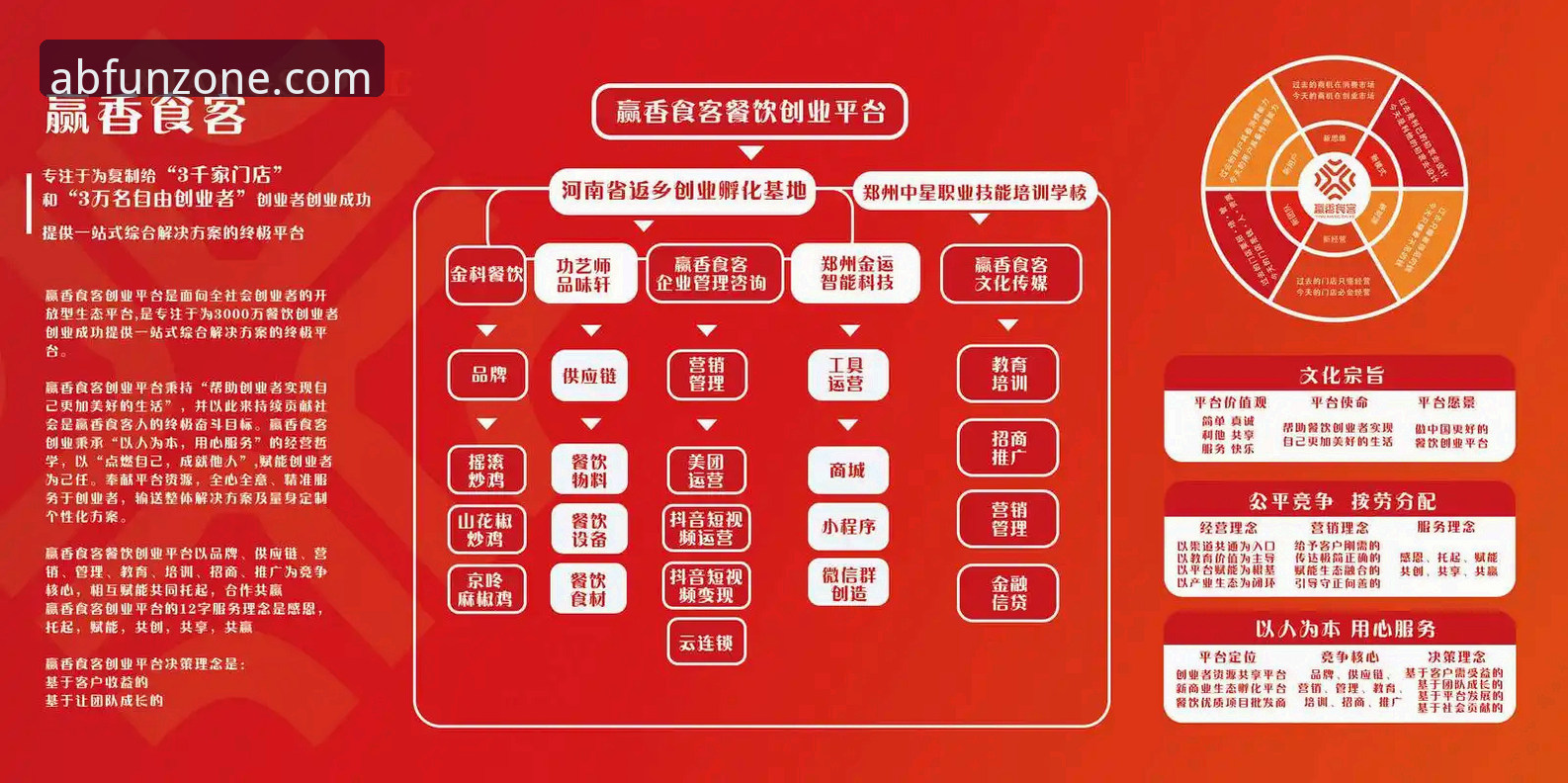 AB娱乐值得信赖吗？为什么它成为行业趋势的标杆？